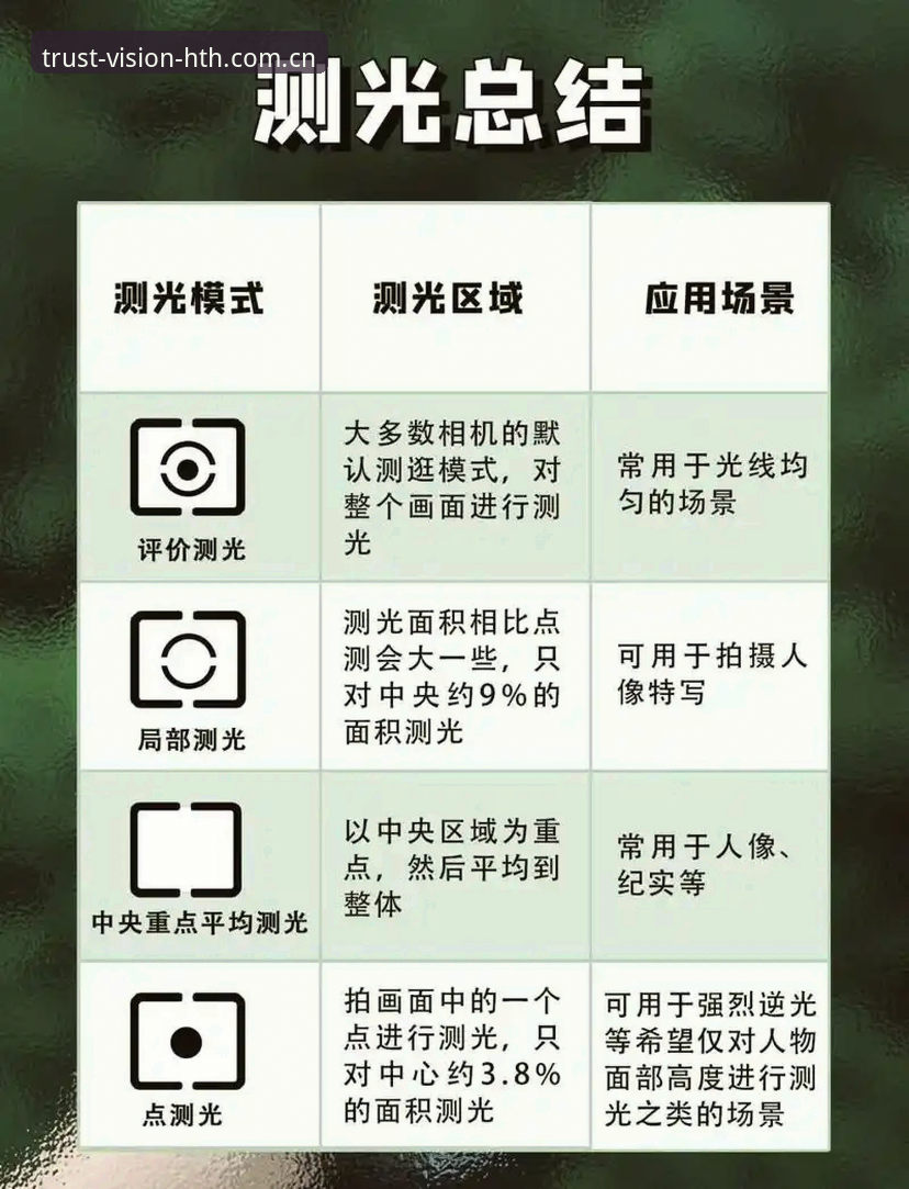 华体会最新下载 3个亲测角度,让华体会最新下载成为你观赛体验的升级开关