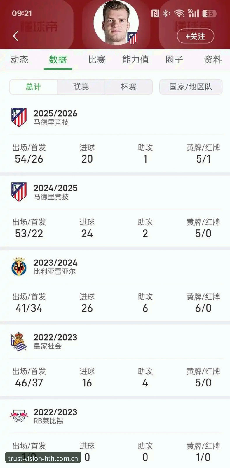 远见出于信任hth登录入口 弗拉霍维奇vs瑟洛特:尤文图斯的锋线大挪移,一场远见与合同的博弈
